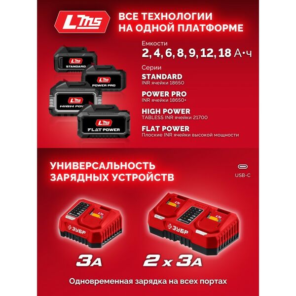 Бесщеточная ударная дрель-шуруповерт Зубр ДБУ-45-22 20 В, 45 Н·м, 2 АКБ LMS (2 А·ч), сумка фотографии