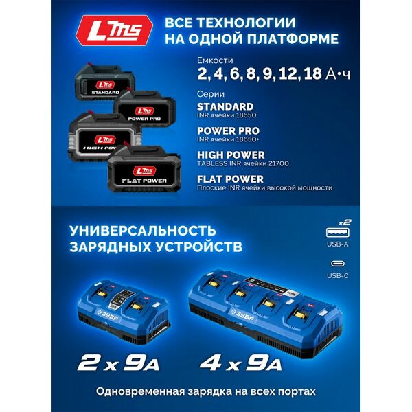 Зарядное устройство Зубр TC-20-4 Turbo CHARGE, 20 В, 4 порта, 4 х 9 А, для LMS АКБ, ПРОФЕССИОНАЛ фотографии