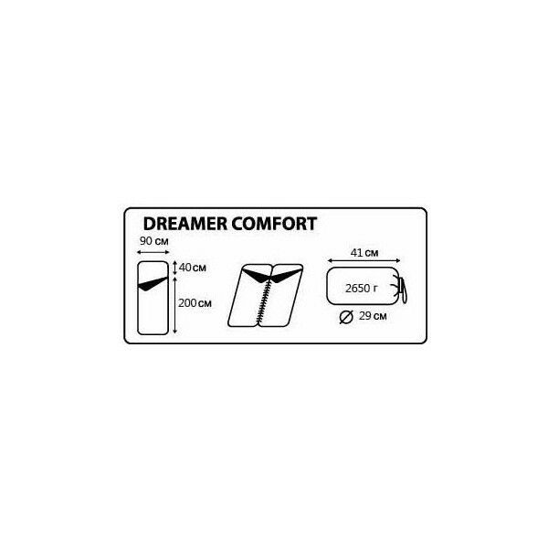 Спальные мешки: Спальный мешок Trek Planet Dreamer comfort фотографии