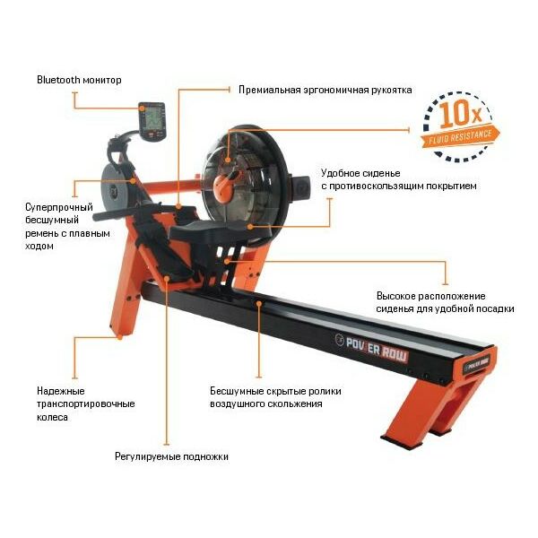 Гребные тренажеры: Гребной тренажер FDF FluidPowerROW Grey максимальный вес пользователя 180 кг фотографии