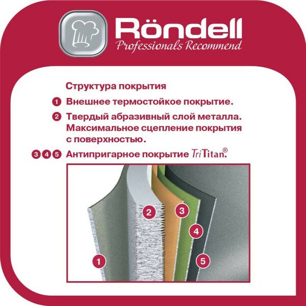 Сковороды, кастрюли, противни, дуршлаги: Кастрюля Rondell RDA-771 Brilliance с крышкой 20 см, 2.4 л фотографии