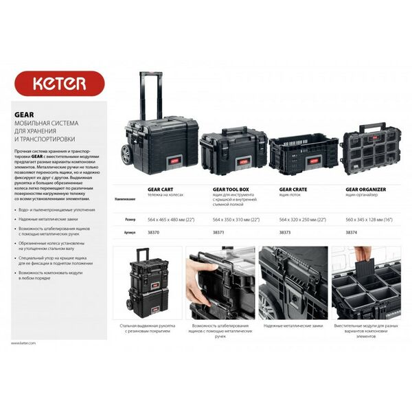 Ящики для инструмента: Ящик для инструмента Keter 38371 фотографии
