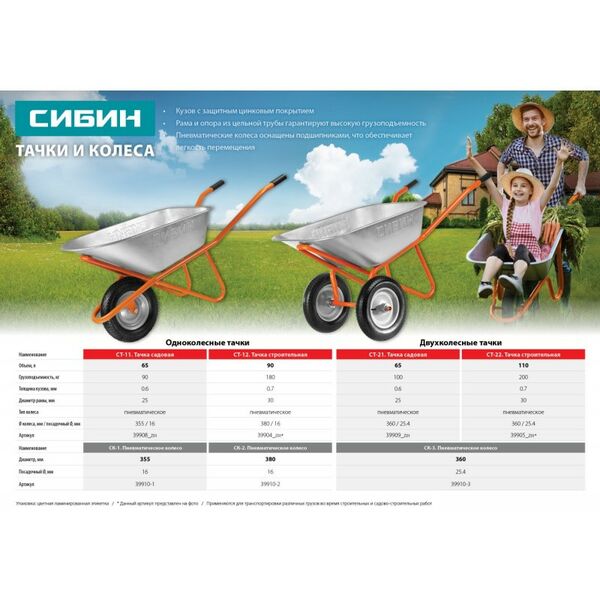 Тачки строительные: Тачка садовая двухколесная СИБИН СТ-21 100 кг [39909_z01] фотографии