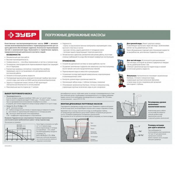 Купить Дренажный насос для грязной воды Зубр Профессионал НПГ-Т7-400 400 Вт, АкваСенсор [НПГ-Т7-400], изображение 4 в интернет-магазине Irkshop.ru