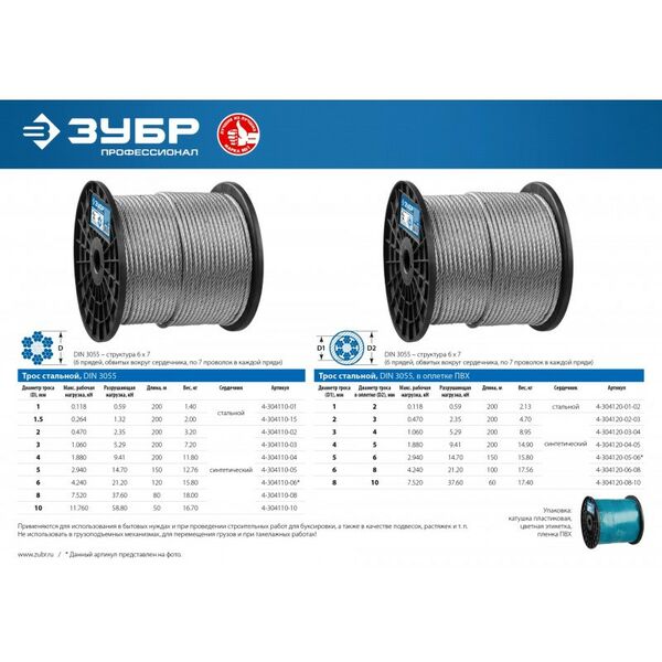 Купить Трос стальной, оцинкованный Зубр Профессионал d=3 мм, L=200 м DIN 3055 [4-304110-03], изображение 3 в интернет-магазине Irkshop.ru