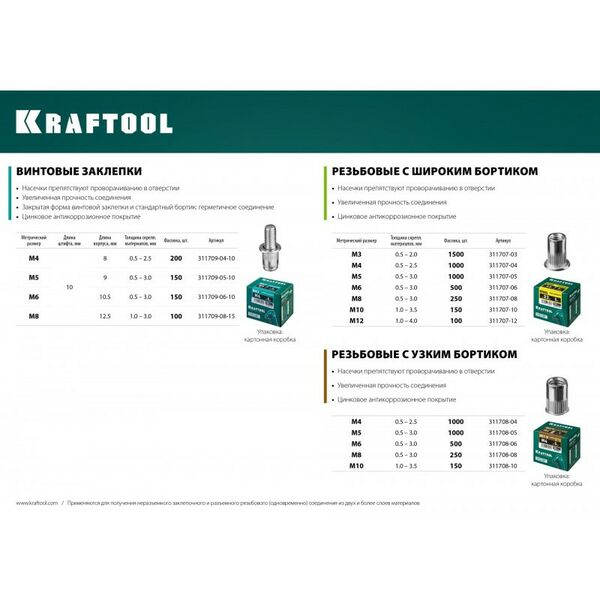 Заклепки: Резьбовые заклепки KRAFTOOL Nut-S М3 1500 шт, стальные с насечками [311707-03] фотографии
