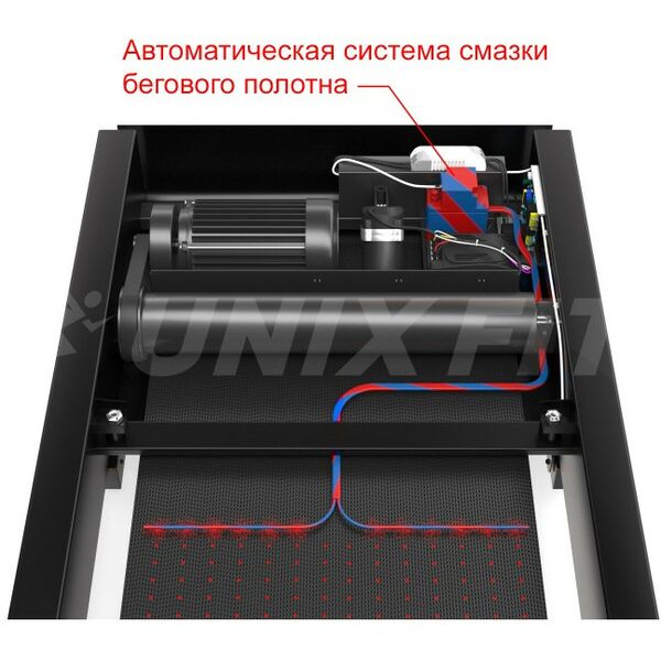 Беговые дорожки: Беговая дорожка UNIXFIT MX-990X фотографии