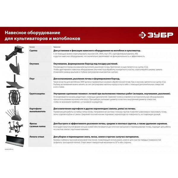 Купить Лопата-отвал для мотоблоков Зубр Л-1 1000 мм, поворотная [707109-1], изображение 3 в интернет-магазине Irkshop.ru