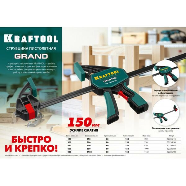 Тиски, струбцины, наковальни, верстаки: Струбцина пистолетная KRAFTOOL GP-900/85 900/85 мм [32226-90] фотографии