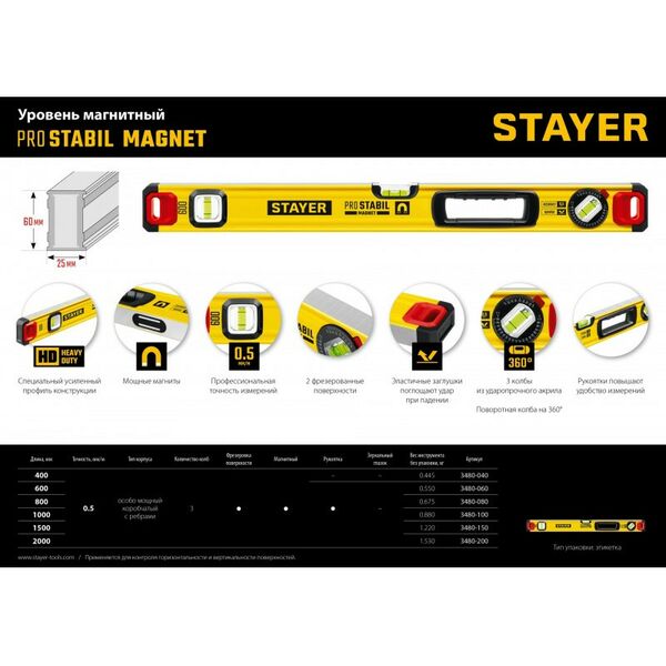 Строительные уровни: Уровень магнитный STAYER ProStabil Magnet 2000 мм с двумя фрезерованными поверхностями [3480-200] фотографии