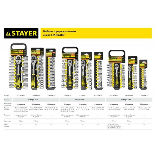Наборы инструментов и ключи: Набор торцовых головок STAYER RSS 21M 21 предмет [27752-H21] фотографии