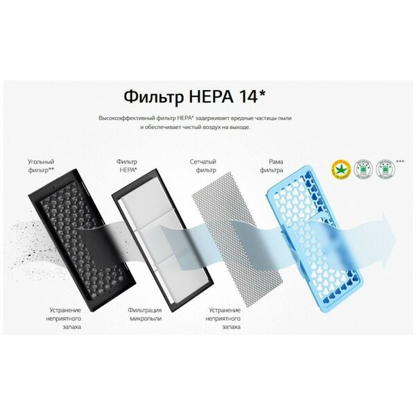 Пылесосы: Пылесос LG VC73189NHTB blue/black 1800 Вт, традиционный/с контейнером, объем пылесборника 1.2 л фотографии