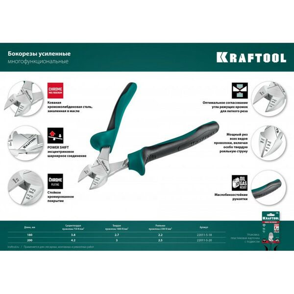 Столярно-слесарный инструмент: Бокорезы KRAFTOOL 180 мм [22011-5-18_z01] фотографии