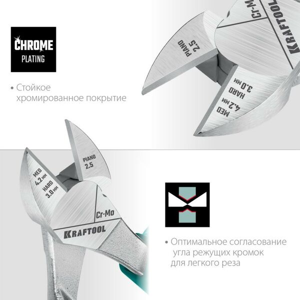 Столярно-слесарный инструмент: Бокорезы KRAFTOOL 200 мм [22011-5-20_z01] фотографии