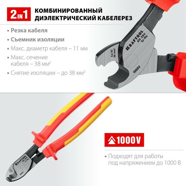 Диэлектрический инструмент: Кабелерез диэлектрический KRAFTOOL KS-20V [23333-20V] фотографии