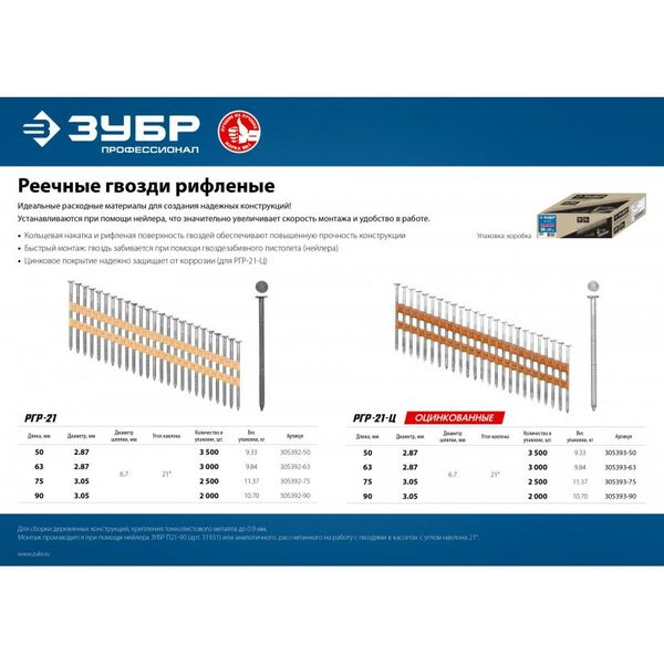 Гвозди: Реечные гвозди рифленые Зубр РГР-21 50 мм 3500 шт. [305392-50] фотографии