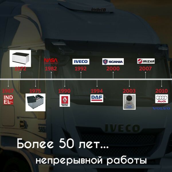 Автокондиционеры: Автономный автомобильный кондиционер Indel B (Италия) SLEEPING WELL BACK PLUS 24 VOLT фотографии