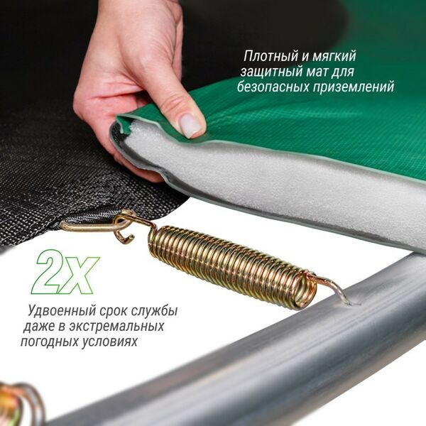 Батуты: Батут UNIX line SUPREME BASIC 14 ft (blue) фотографии
