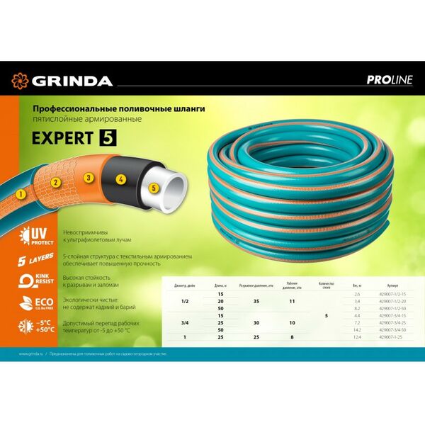 Шланги, системы водопровода и автополива: Поливочный шланг GRINDA PROLine EXPERT 5 3/4" 15 м 30 атм, пятислойный, плетёное армирование [429007-3/4-15] фотографии