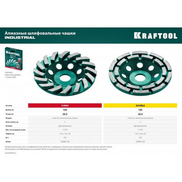 Шлифовка, зачистка: Сегментная алмазная шлифовальная чашка KRAFTOOL INDUSTRIAL Turbo d 125 мм [33368-125] фотографии