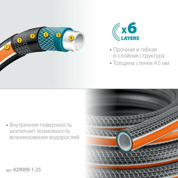 Шланги, системы водопровода и автополива: Поливочный шланг GRINDA PROLine ULTRA 6 1" 25 м 20 атм шестислойный двойное армированиие [429009-1-25] фотографии