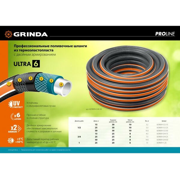 Шланги, системы водопровода и автополива: Поливочный шланг GRINDA PROLine ULTRA 6 1" 25 м 20 атм шестислойный двойное армированиие [429009-1-25] фотографии