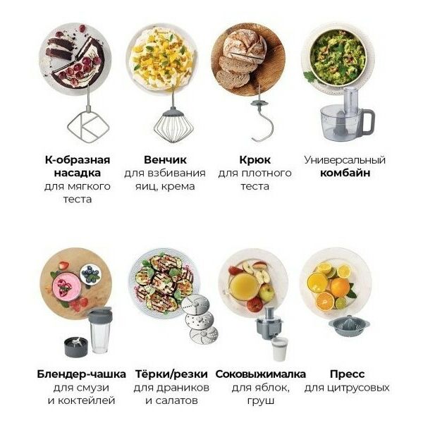 Кухонные комбайны: Кухонная машина Kenwood KHC29.L0SI фотографии