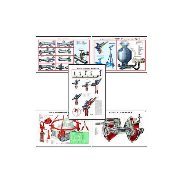 Купить Плакаты ПРОФТЕХ "Машины и установки дождевальных аппаратов" (25 пл, винил, 70х100) в интернет-магазине Irkshop.ru