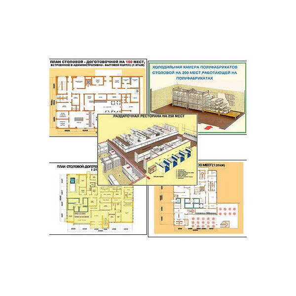 Купить Плакаты ПРОФТЕХ "План организации пункта питания и подсобных помещений " (11 пл, винил, 70х100) в интернет-магазине Irkshop.ru