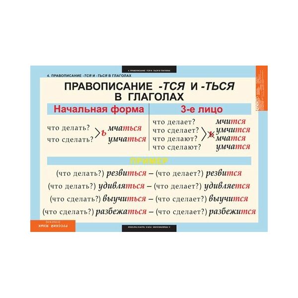 Купить Русский язык. Глаголы, изображение 2 в интернет-магазине Irkshop.ru
