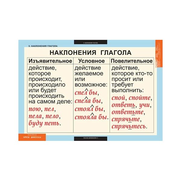 Купить Русский язык. Глаголы, изображение 3 в интернет-магазине Irkshop.ru