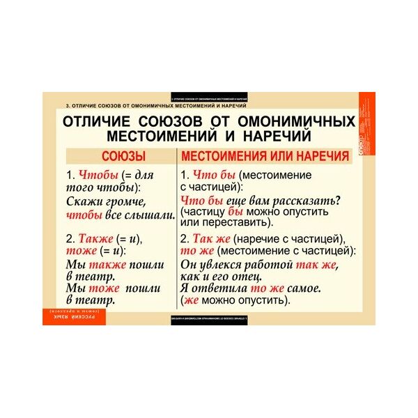 Купить Русский язык. Союзы и предлоги, изображение 9 в интернет-магазине Irkshop.ru