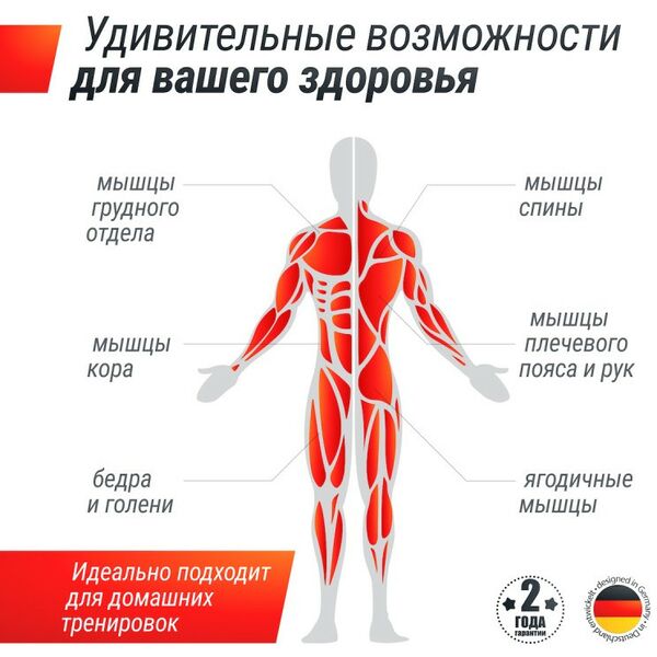 Гантели: Гантель гексагональная UNIXFIT 20 кг обрезиненная, пара фотографии