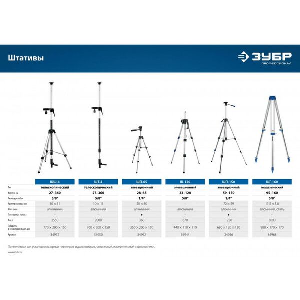 Купить Элевационный штатив Зубр Ш-120 [34944], изображение 7 в интернет-магазине Irkshop.ru