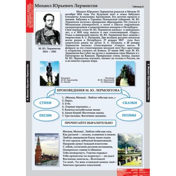 Купить Литературное чтение 4 класс, изображение 8 в интернет-магазине Irkshop.ru