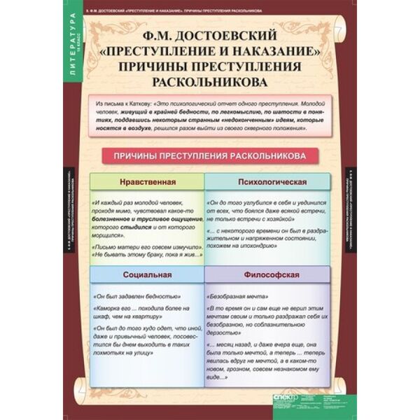 Купить Литература 10 класс, изображение 12 в интернет-магазине Irkshop.ru