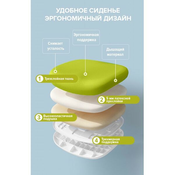 Детские кресла и стулья: Детское кресло Everprof Kids 104 Ткань Зеленый [EP Kids 104 Fabric Green] фотографии