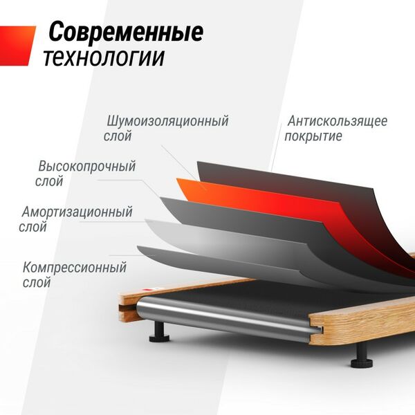 Беговые дорожки: Беговая дорожка UNIXFIT Wood Way 2.0 APP фотографии