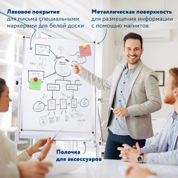 Доски поворотные: Доска магнитно-маркерная на стенде BRAUBERG 238139 90х60 см, 2-сторонняя [238139] фотографии