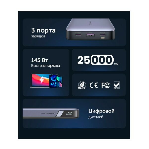 Внешние аккумуляторы, зарядные устройства: Внешний аккумулятор UGREEN PB205 Abyss Blue PD 145W Power Bank 25000mAh, цвет темно-синий [90597A] фотографии