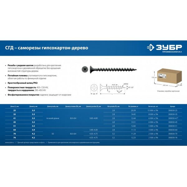 Купить Саморез гипсокартон-дерево Зубр СГД 51 х 3.5 мм фосфат., 12.6 кг [300030-51], изображение 3 в интернет-магазине Irkshop.ru