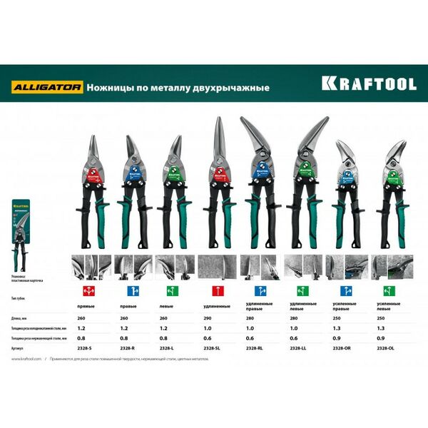 Ножницы по металлу: Усиленные ножницы по металлу с выносом KRAFTOOL Alligator 2328-OL 250 мм, левые фотографии