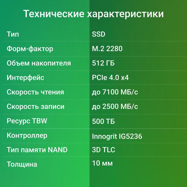 Купить SSD-накопитель Digma 512Gb Top G3 PCIe 4.0 x4 M.2 2280 [DGST4512GG33T], изображение 6 в интернет-магазине Irkshop.ru