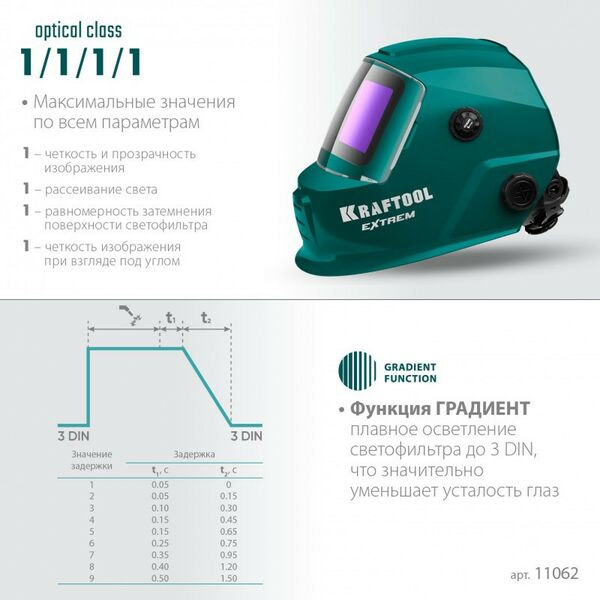 Сварочные маски: Маска сварщика KRAFTOOL EXTREM хамелеон, затемнение 3/4-8/9-13 [11062] фотографии