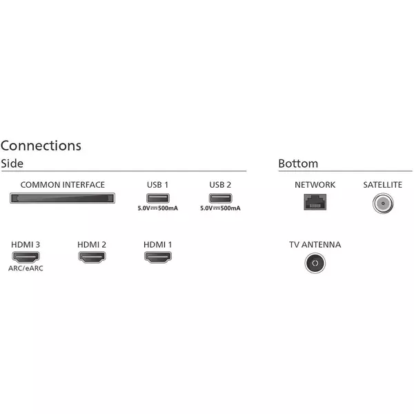 Купить ЖК-телевизор PHILIPS 55PUS8149/60 55" Series 8 черный 4K Ultra HD 60Hz DVB-T DVB-T2 DVB-C DVB-S DVB-S2 USB WiFi Smart TV, изображение 3 в интернет-магазине Irkshop.ru