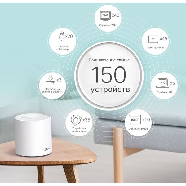 Купить Домашняя Mesh Wi-Fi система TP-Link Deco X60(2-pack) AX3000, Wi-Fi 6, 2402 Мбит/с (4 потока) на 5 ГГц и 574 Мбит/с (2 потока) на 2,4 ГГц, 2 гигабитных порта на каждом модуле, поддержка OFDMA, MU-MIMO, бесшовный роуминг 802.11k/v/r, изображение 6 в интернет-магазине Irkshop.ru