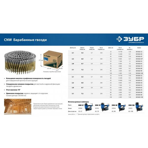 Купить Барабанные гвозди рифленые оцинкованные Зубр CNW 70 х 3.1 мм 4800 шт [305383-70], изображение 3 в интернет-магазине Irkshop.ru
