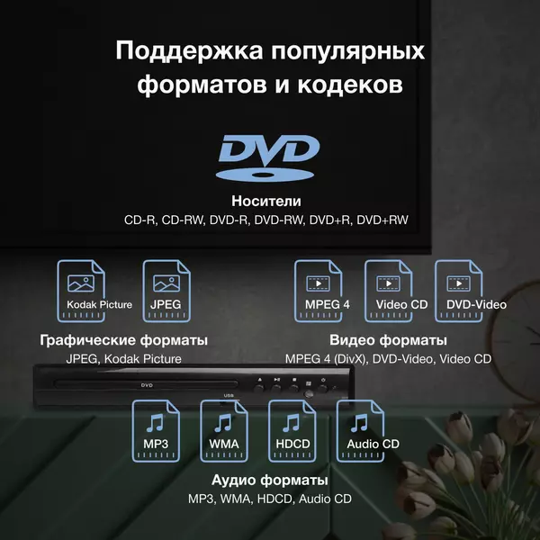 Купить Плеер DVD Hyundai H-DVD100 черный ПДУ, изображение 8 в интернет-магазине Irkshop.ru