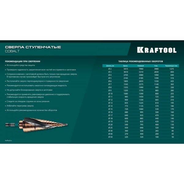 Cверло ступенчатое KRAFTOOL COBALT 4-39мм 14 ступеней, азотирование, винтовая спираль [29691-4-39-14] фотографии