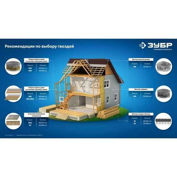 Реечные гвозди рифленые Зубр SN34 (D34) 63 х 2.8 мм оцинкованные, 4000 шт [305399-63] фотографии